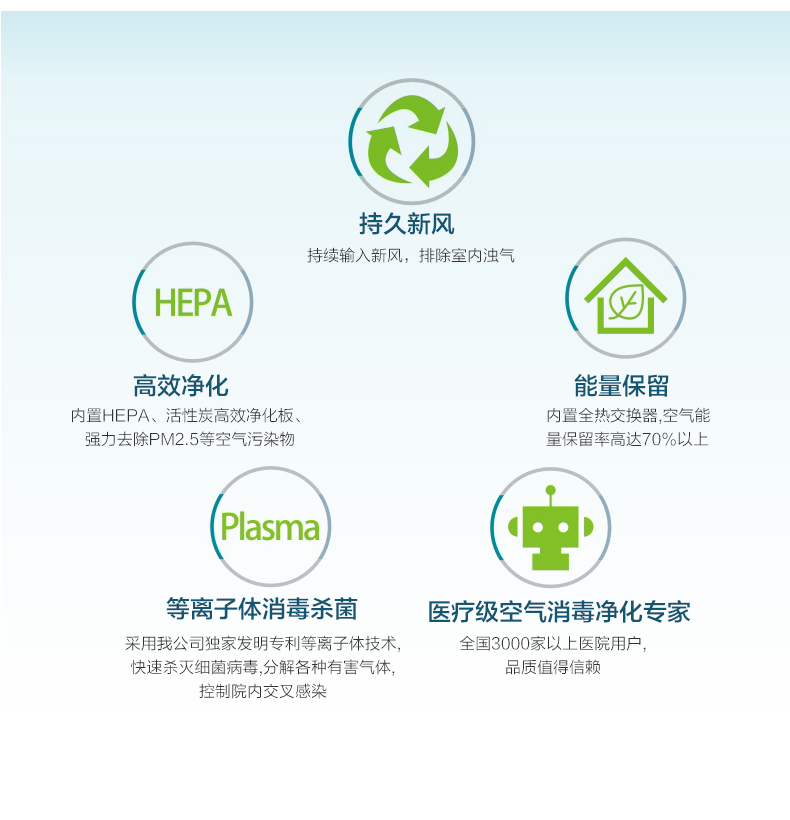 壁挂新风详情_07.jpg