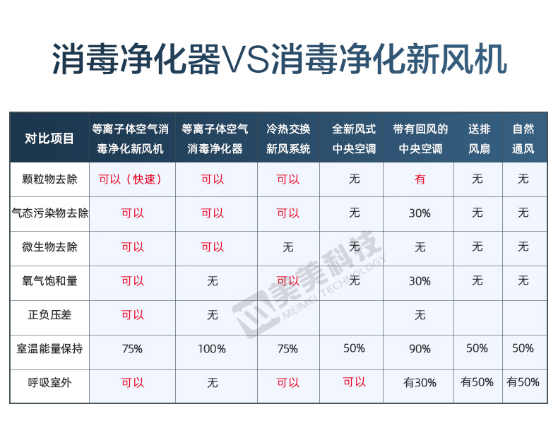 新风详情加水印_12.jpg