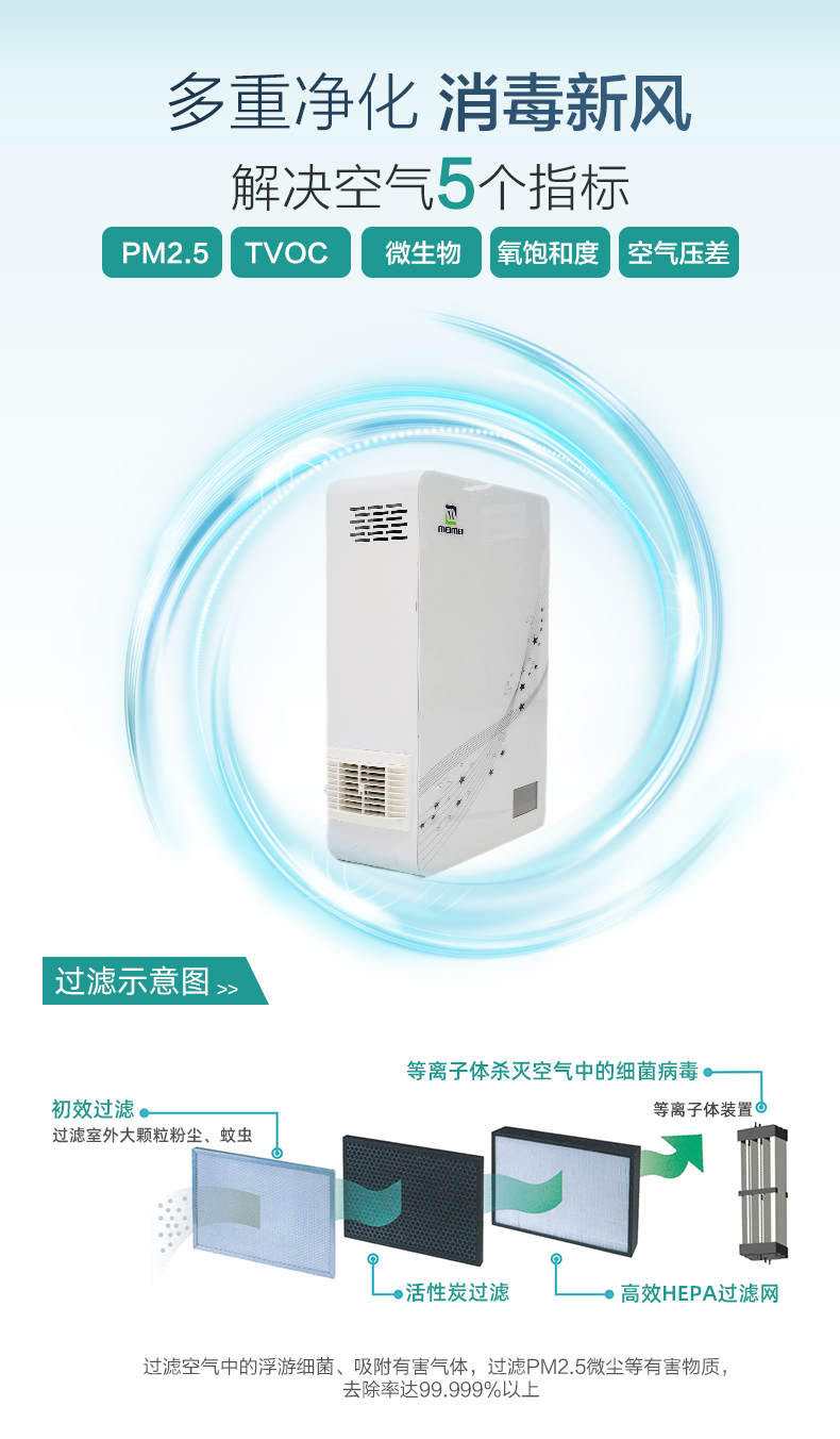 壁挂新风详情_06.jpg