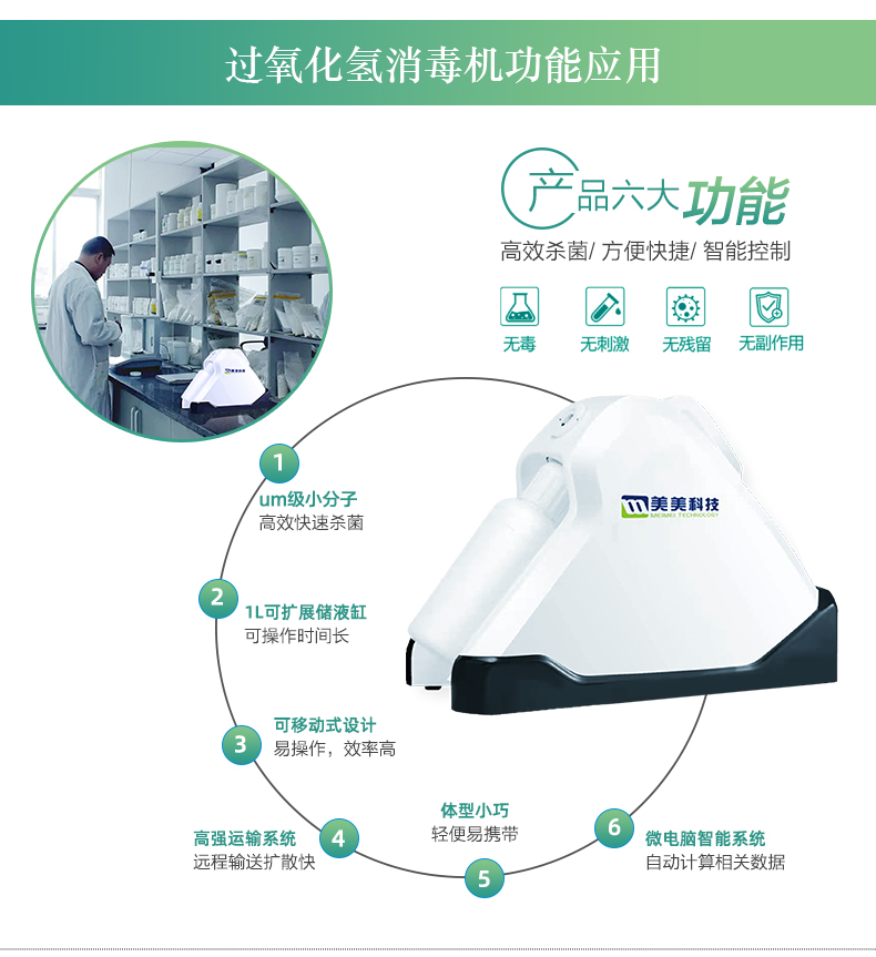 过氧化氢消毒机详情便捷式_04.jpg