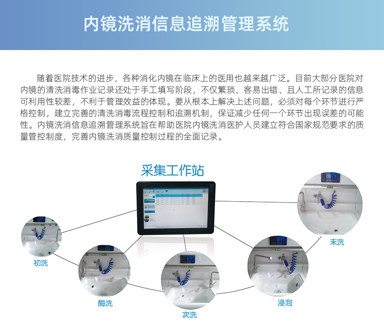 双缸内镜洗消机详情662新_10.jpg