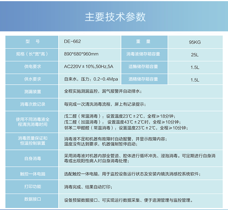 双缸内镜洗消机详情662新_09.jpg