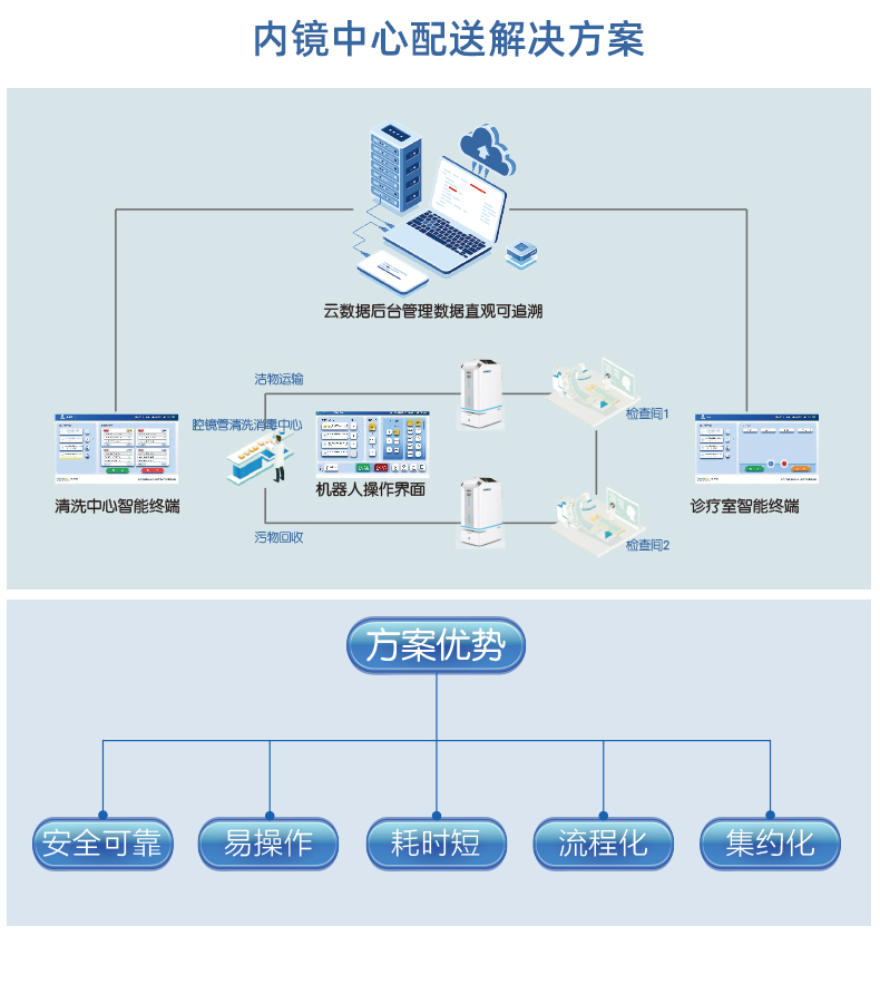 机器人运转车详情_04.jpg