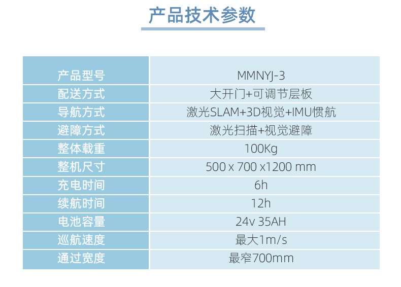 机器人运转车详情_03.jpg